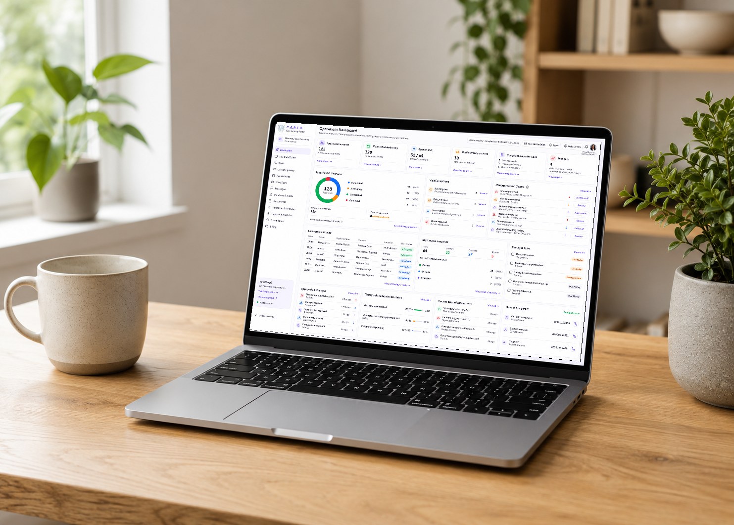 A laptop on a desk showing the C.A.R.E.S. agency portal Operations Dashboard with today&rsquo;s visits, exceptions and staffing (sample data)
